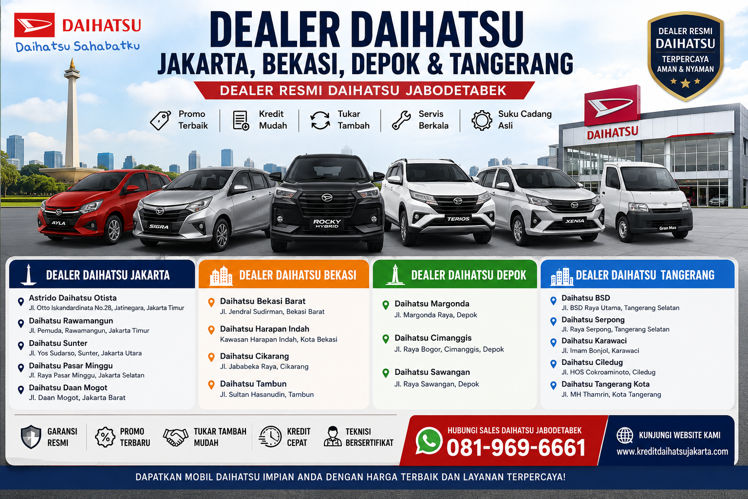 Dealer Daihatsu Jakarta Bekasi Depok Tangerang Resmi